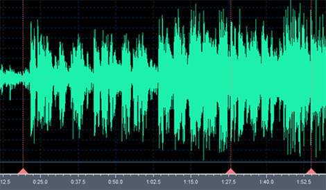 Beat Positions on Waveform